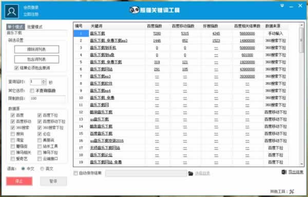 實(shí)戰(zhàn)經(jīng)驗(yàn)分享如何利用長(zhǎng)尾理論突破流量瓶頸 SEO推廣 第3張